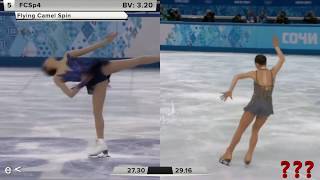 Mao Asada vs Adelina Sotnikova  Sochi Olympics is a Scam [upl. by Ecertak]