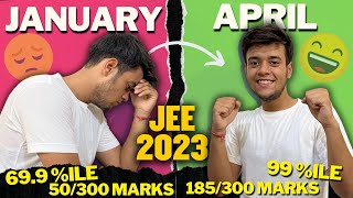 2 Months Strategy for JEE Main April Attempt to increase score and percentile [upl. by Charry]