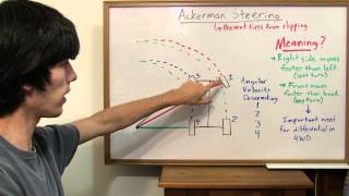 Ackerman Steering  Explained [upl. by Niela]