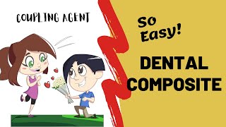 Dental Composites  Composition Simplified [upl. by Ilek]