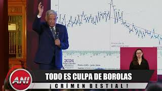 TODO ES CULPA DE BOROLAS 🔥 AMLO saca tabla con unos CRIMENES bestiales [upl. by Eissirc]