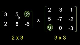 Multiplicação de matrizes [upl. by Melia]