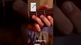 How to Play FA Chord on Guitar Shorts [upl. by Drain]