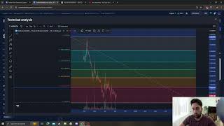 HELIUM MOBILE CRYPTO PRICE PREDICTION TARGETS ANALYSIS AND OPINION TODAY [upl. by Sophie222]