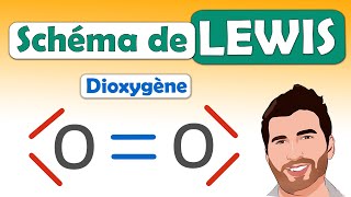 Méthode 🎯 Schéma de LEWIS du dioxygène  physique chimie  Lycée [upl. by Ibocaj]