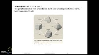 Entwicklung der Atommodelle [upl. by Neelyt]