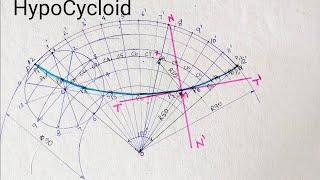 HypoCycloidCycloidsEngg Drawing Engg Graphics [upl. by Kalil852]