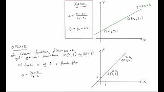 Topunktsformlen for lineære funktioner  eksempel [upl. by Medarda738]