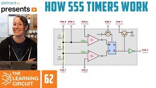 How 555 timers Work  The Learning Circuit [upl. by Sansbury]