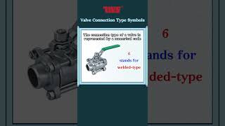 Valve Connection type symbols [upl. by Kent]