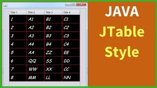 Java JTable Style In NetBeans  with source code [upl. by Lebasile510]