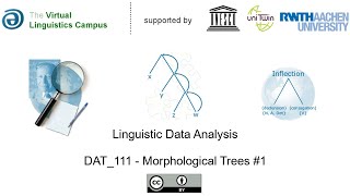 DAT111  Morphological Trees 1 carelessness [upl. by Ezarra]