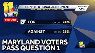 Maryland voters enshrine right to abortion in states constitution [upl. by Boland]