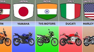 Bikes From Different Countries [upl. by Musetta7]