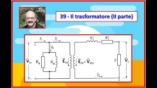 Carlo Fierro 39 Il trasformatore II parte [upl. by Aselehc]