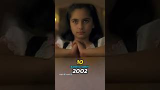 Mujhse Dosti Karoge Cast Then amp Now 20022024 [upl. by Dovev641]