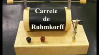 Ruhmkorff carrete de inducción [upl. by Ylla]