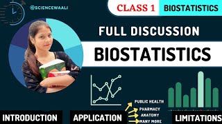 Biostatistics BSc 3rd Year Biostatistics lecture series DefinitionApplication and Limitations [upl. by Vershen]