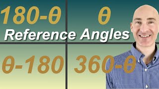 Find Reference Angle in Radians and Degrees Formulas [upl. by Clo]