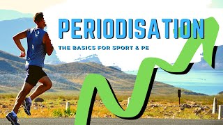 PERIODISATION  Macro Meso and Microcycles [upl. by Corso]