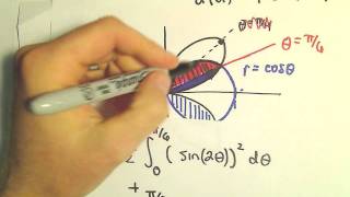 Finding Area Bounded by Two Polar Curves [upl. by Ahsac]