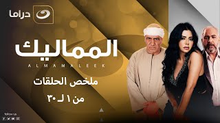 ملخص حلقات مسلسل المماليك بطولة رانيا يوسف بدون فواصل  من الحلقة ١ الى الحلقة ٣٠ [upl. by Lenoj]