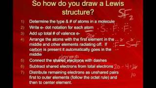 Lewis Structures [upl. by Jo-Ann]