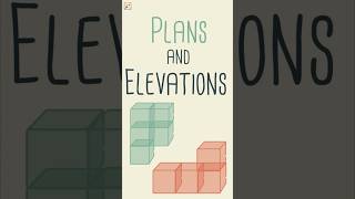 Plans and elevations in maths learnmath projections maths [upl. by Aserehc664]