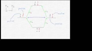 Introduction to Double Quantum Filtered DQF COSY NMR Spectroscopy [upl. by Fausta]