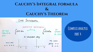 Cauchys Integral formula  Cauchys Theorem  EXAMPLES [upl. by Nylyoj]