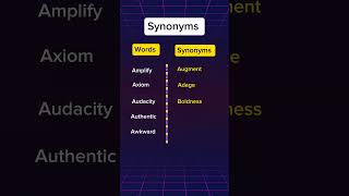 Important Synonyms synonyms english [upl. by Che]