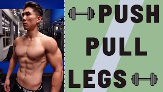 Best Training Split PUSH PULL LEGS for Beginners  How to Start [upl. by Chavez]