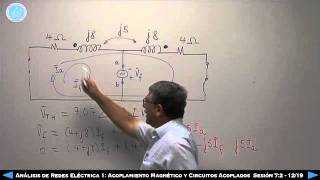 Analisis de redes electricas 1 Sesion 7 Parte2 1219 [upl. by Gery]