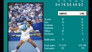 US Open 1990 quarterfinal Sampras vs Lendl part 2 [upl. by Adnilreh]