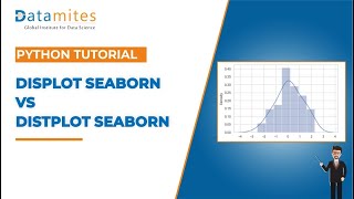 Displot vs Distplot Seaborn  Distribution plot Seaborn  Python Tutorial [upl. by Aneeuq977]