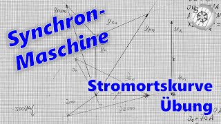 Synchronmaschine Stromortskurve Aufgabe II  Übung  Polradspannung Polradwinkel [upl. by Mota]