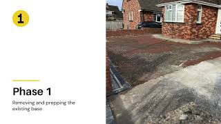 Resin Driveway Transformation In Bristol [upl. by Ttenaj]