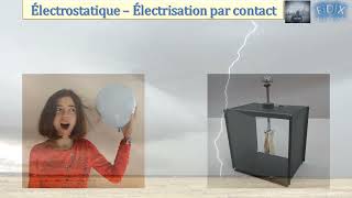 Électrostatique  Électrisation par contact [upl. by Pachton417]