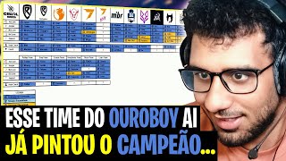 PLANILHA RAKAN NEWS das LINEUPS PARA o QUALIFY do CBLOL ACADEMY  Absolut React [upl. by Ycrad]