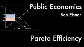 Pareto Efficiency  Public Economics I 911 [upl. by Baalbeer]