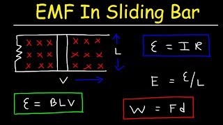 Induced EMF In Moving Conductor Sliding Bar Generator  Faradays Law of Electromagnetic Induction [upl. by Noyes538]