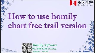 Learn how to use Homily Chart free trial version to analysis shares [upl. by Yvan]