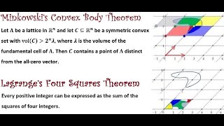 Minkowski’s Convex Body Theorem amp Lagrange’s Four Squares Theorem [upl. by Riti]