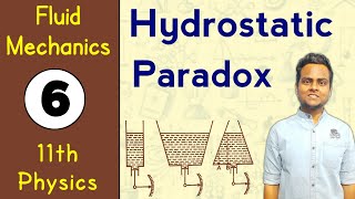 Hydrostatic Paradox  Ch10  Fluid Mechanics  Class11th Physics [upl. by Calvinna856]