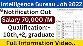 Intelligence Bureau Recruitment 2022 IB New Vacancy 2022 [upl. by Bandeen478]