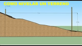 COMO NIVELAR UN TERRENO [upl. by Areehs860]