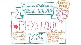 Concours Médecine Dentisterie  28 août 24  Physique  1ère partie [upl. by Heyra864]