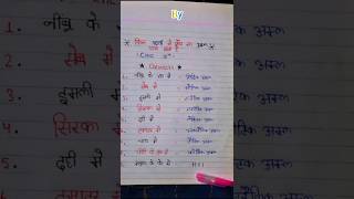 Kis padarth mein Kaun sa aml paya jata hai chemistry shortsfeed best tricks trending thanks [upl. by Anika237]