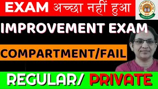 Failing in One or More Subjects in CBSE  Options for IMPROVEMENT EXAM  CBSE Private Exam Details [upl. by Casie]