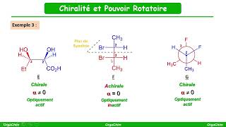 Chiralité et pouvoir rotatoire [upl. by Trebmal]